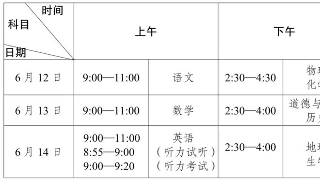 记者：皇马不会斥巨资买阿拉巴的替身，召回马林是最可行的选择